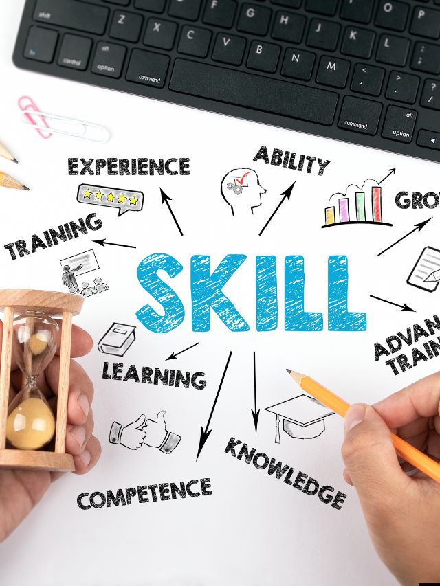 learning skills